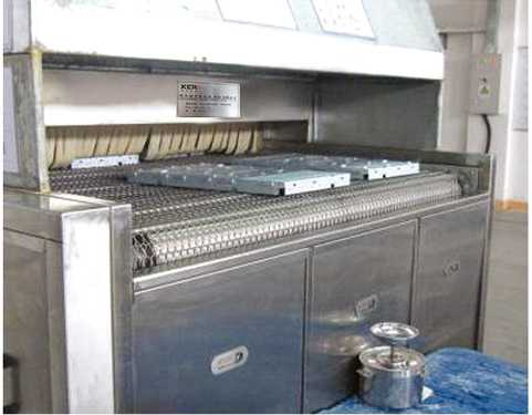 噴淋清洗機的系統(tǒng)控制結(jié)構(gòu)！